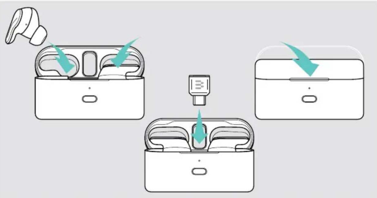 SENNHEISER ADAPT E1 - Przenoszenie i przechowywanie produktów - 1