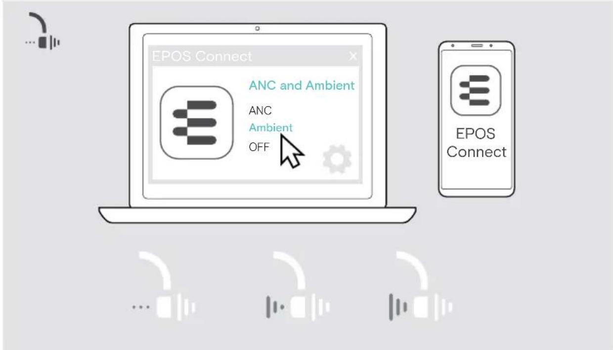 SENNHEISER ADAPT E1 - Włączanie/wyłączanie ANC i trybu Ambient - 1