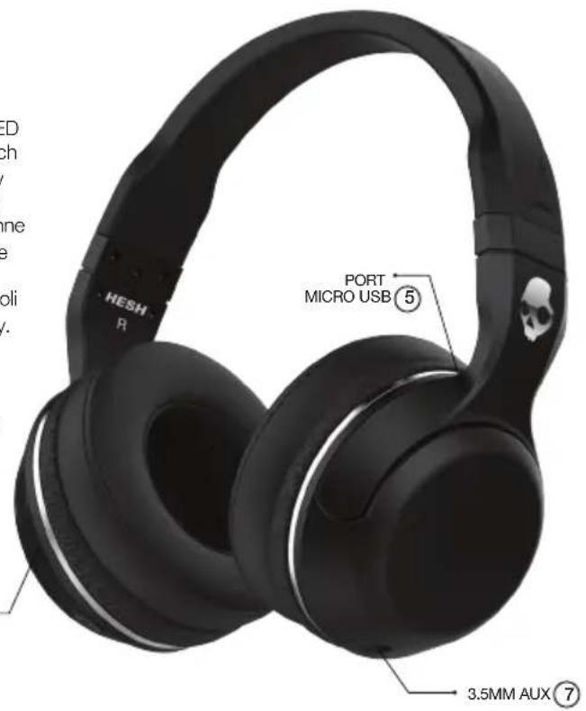 HESH R PORT MICRO USB ⑤ 3.5MM AUX ⑦