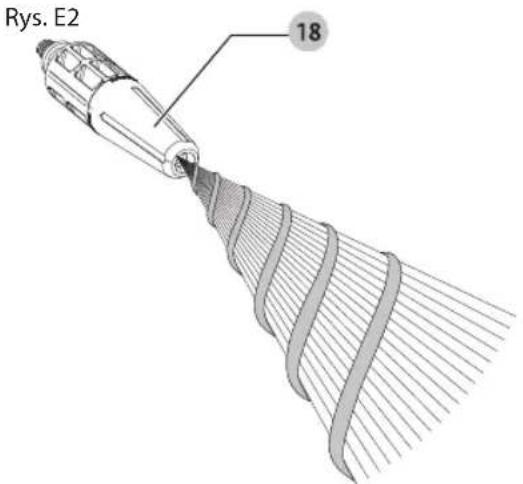 Rys. E2 18