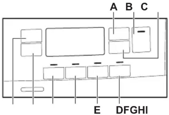 A B C E DFGHI
