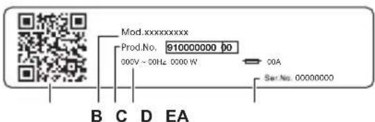 Mod.xxxxxxxxx Prod.No. 910000000 00 000V ~ 50Hz 0000 W COA Ser.No. 00000000 B C D EA