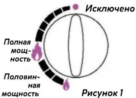 MPM 56-KRM-13 - Тушение - 1