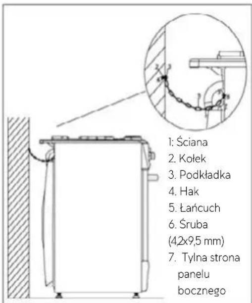 MPM 56-KGE-03 - Ze względów bezpieczeństwa oraz w celu zapobiegnię -cia przewróceniu się urządzenia należy zamontować łańcuchy stabilizujące. - 1
