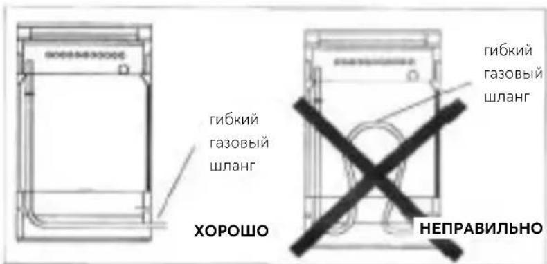 MPM 56-KGE-03 - ПРОКЛАДКА ГИБКИХ ГАЗОВЫХ ТРУБ - 1