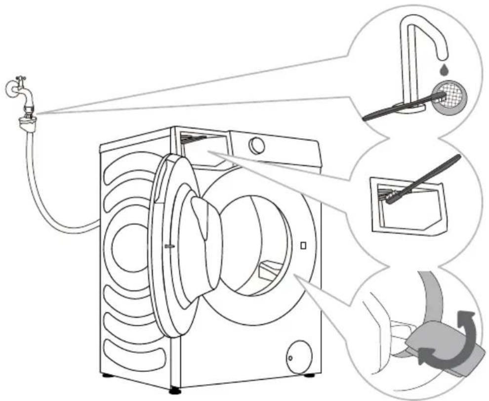 GORENJE WD2PA964ADT - CZYSZCZENIE WEŻA DOPROWADZAJĄCEGO WODE, OBUDOWY DOZOWNIKA DETERGENTU I GUMOWEJ USZCZELKI DRZWI - 1