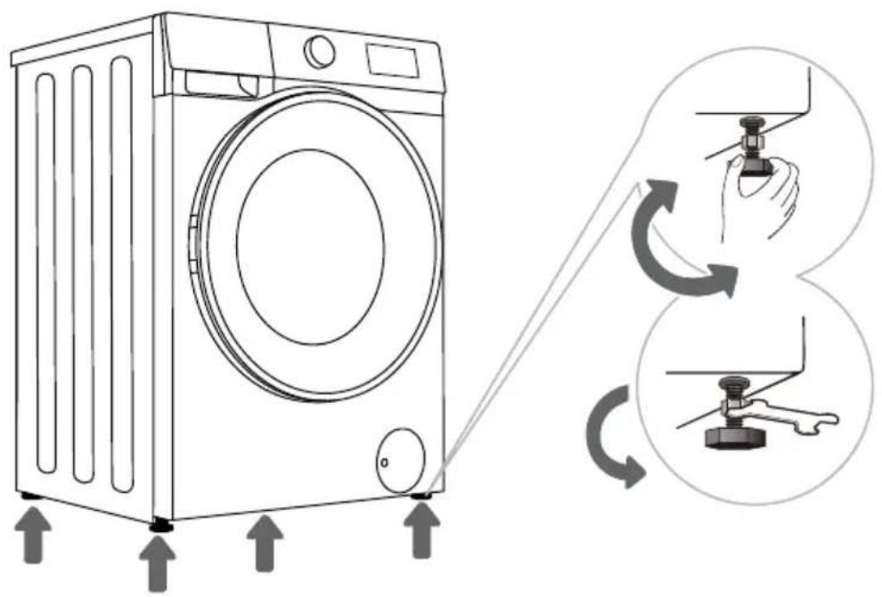 GORENJE W3NGPI72SBS/PL - REGULOWANIE NÓŻEK - 1