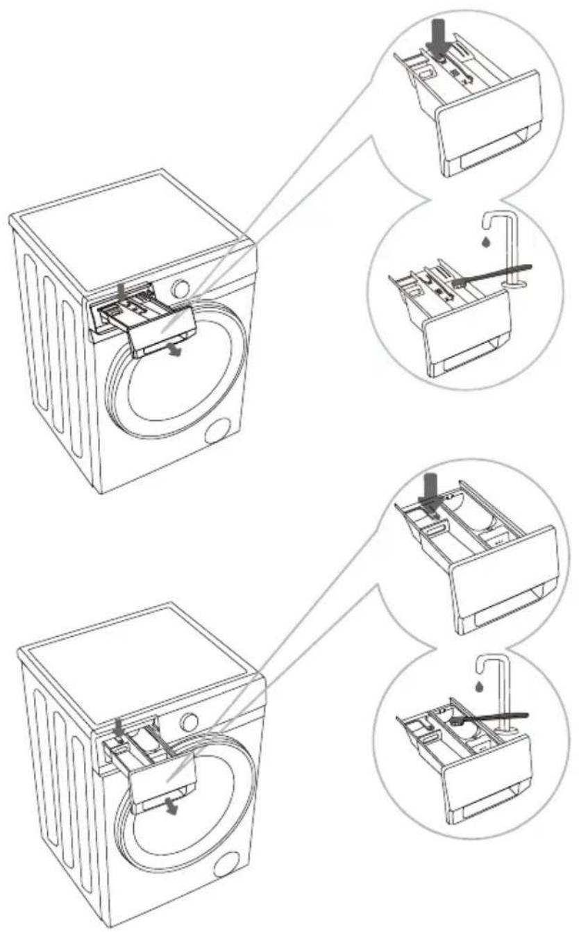 GORENJE W3NGPI72SBS/PL - CZYSZCZENIE ZASOBNIKA NA ŚRODEK PIORĄCY - 1