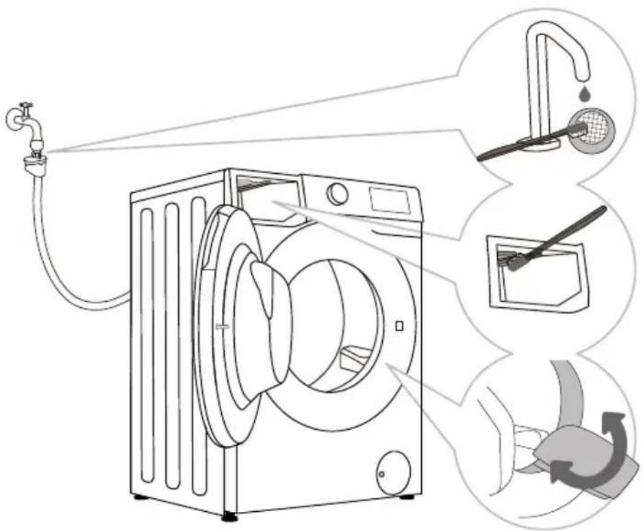 GORENJE W3NGPI72SBS/PL - CZYSZCZENIE WEŻA WODY, OBUDOWY DOZOWNIKA ŚRODK PIORĄCEGO ORAZ GUMOWEJ USZCZELKI DRZWICZEK - 1