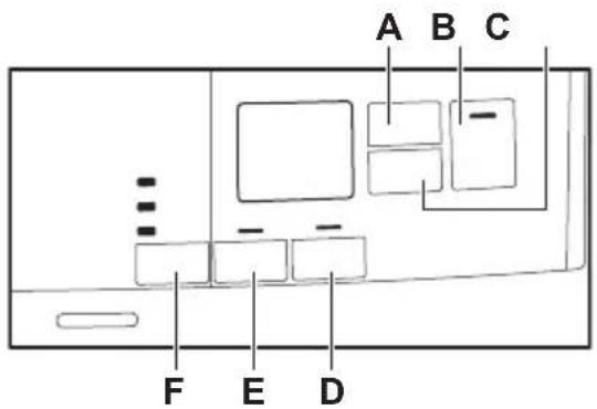 A B C ... - - - F E D