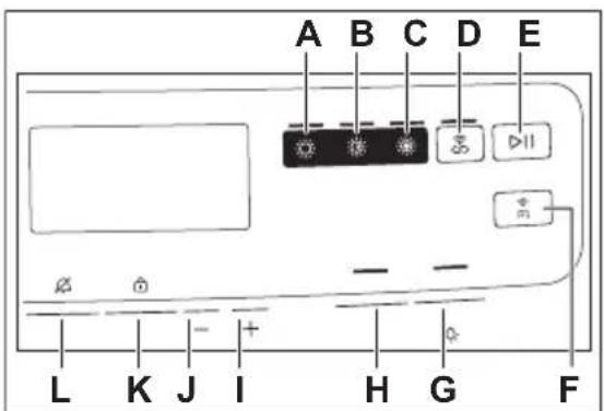 ELECTROLUX EW7D597CP - USTAWIENIA - 1