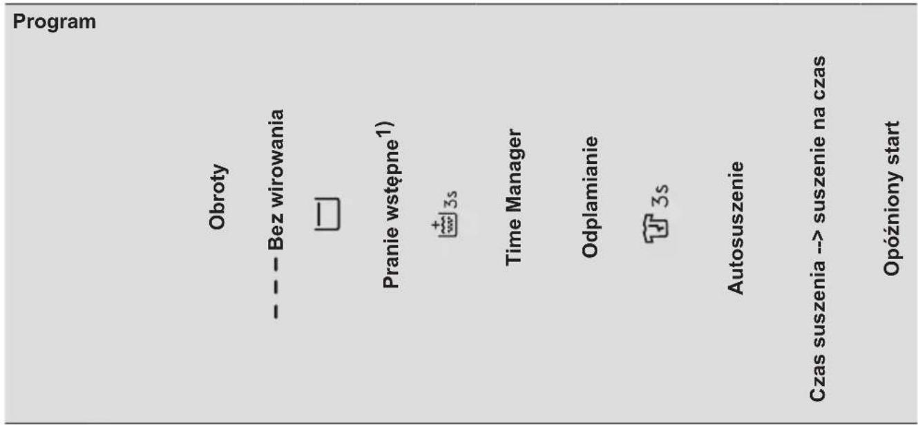 ELECTROLUX EW7W4492P - i - 2