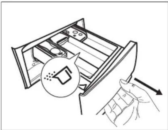 ELECTROLUX EW7W4492P - Sprawdzić położenie klapki w dozowniku detergentu. - 1