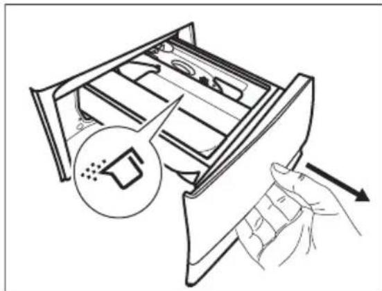 ELECTROLUX UltraCare 800 EW8F4697P - Sprawdzić położenie klapki - 1