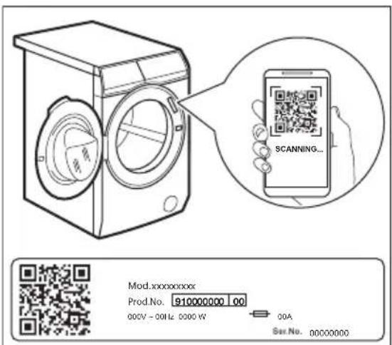 ELECTROLUX SteamCare 700 EW7FX4492PQ - Kod QR na tabliczce znamionowej - 1