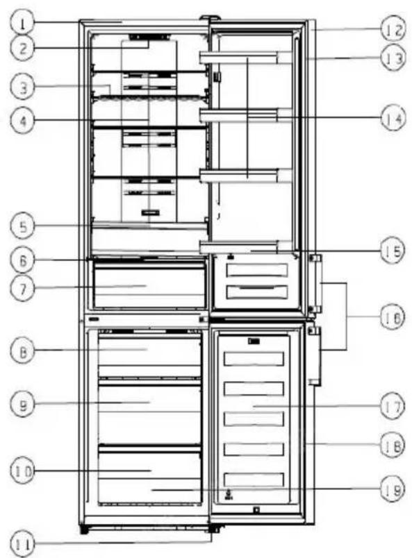 HISENSE RB440N4BC1 - Опис приладу - 1