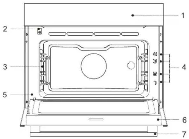 HISENSE BIM4434ABG8 - OSTRZEŻENIE! - 1