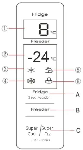 Berg CZW200NB22E - FUNKCJE - 1