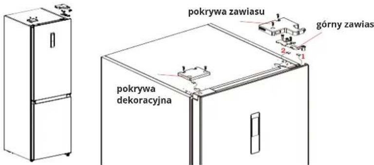 Berg CZW200NB22E - Zmiana kierunku otwierania drzwi. - 3