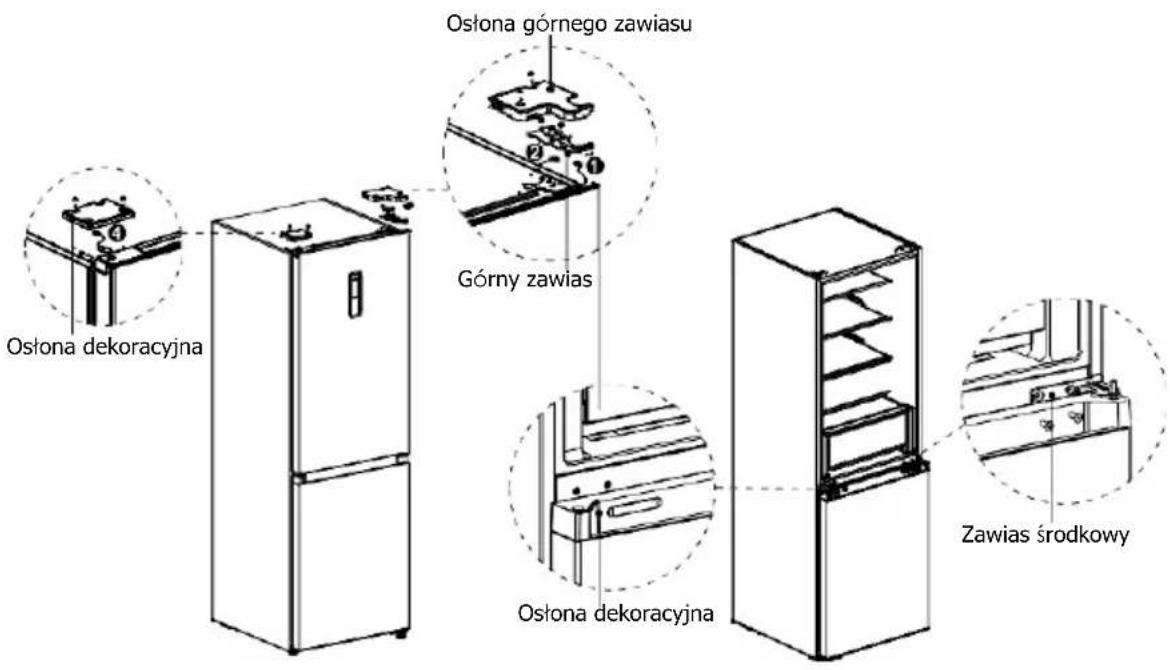 TEKA RBF 88670 SS - Krok: - 1