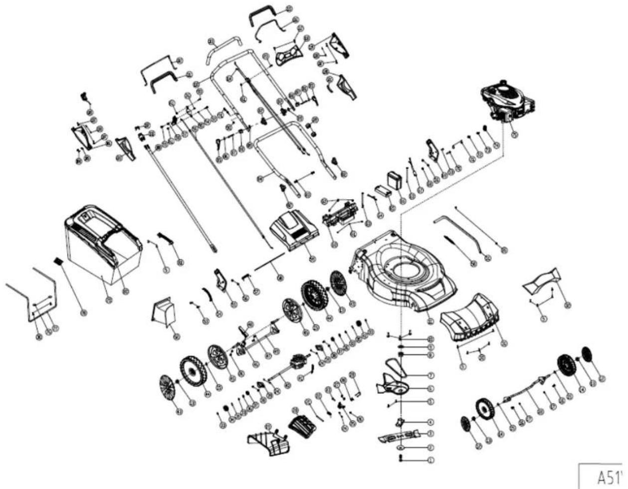 Handy SH51N200LE-4W1 - Ocena ryzyka resztkowego - 1