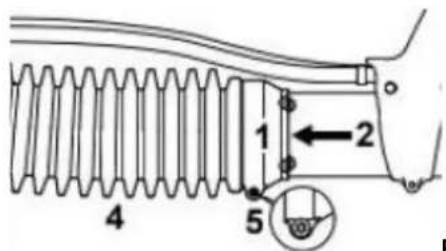 1 2 4 5