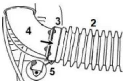 2 3 4 5