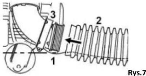 1 2 3 Rys.7