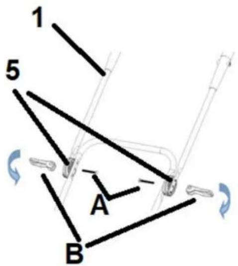 1 5 A B