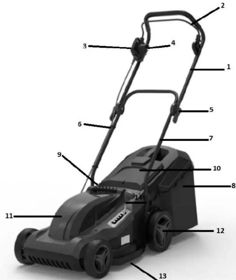 Handy YK1800 - Elementy kosiarki (budowa kosiarki) - 1