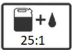 25:1