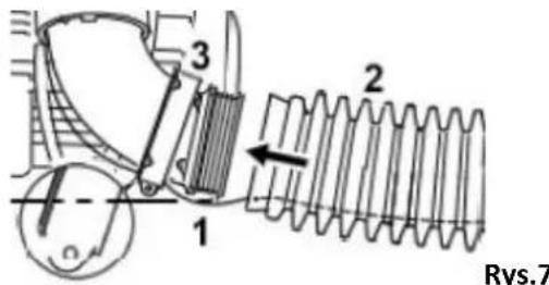1 2 3 Rys.7