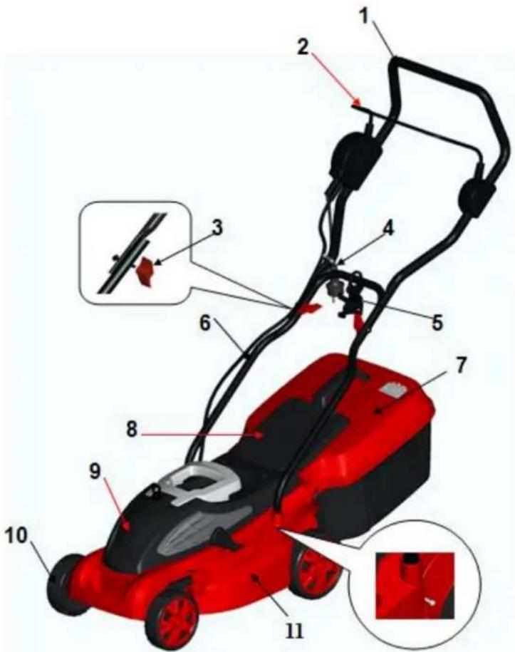Faworyt KC1400A - Identyfikacja części - 1