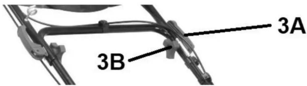 3A 3B
