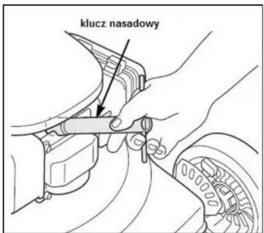 klucz nasadowy