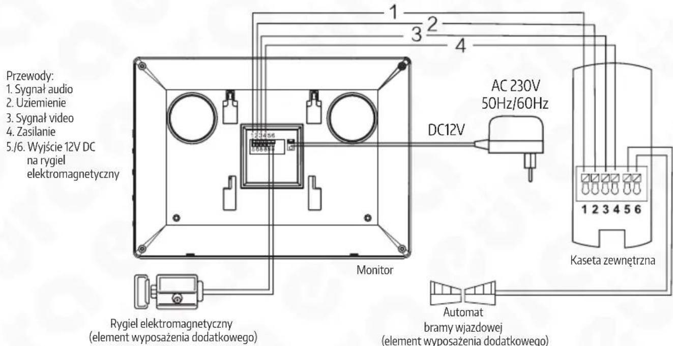 Eura VDP-75A3 - SCHEMAT POŁĄCZEŃ MONITORA Z INNYMI KOMPONENTAMI - 1