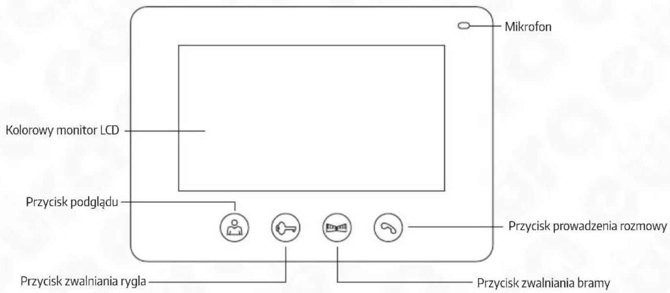 Eura VDP-75A3 - BUDOWA MONITORA - 1