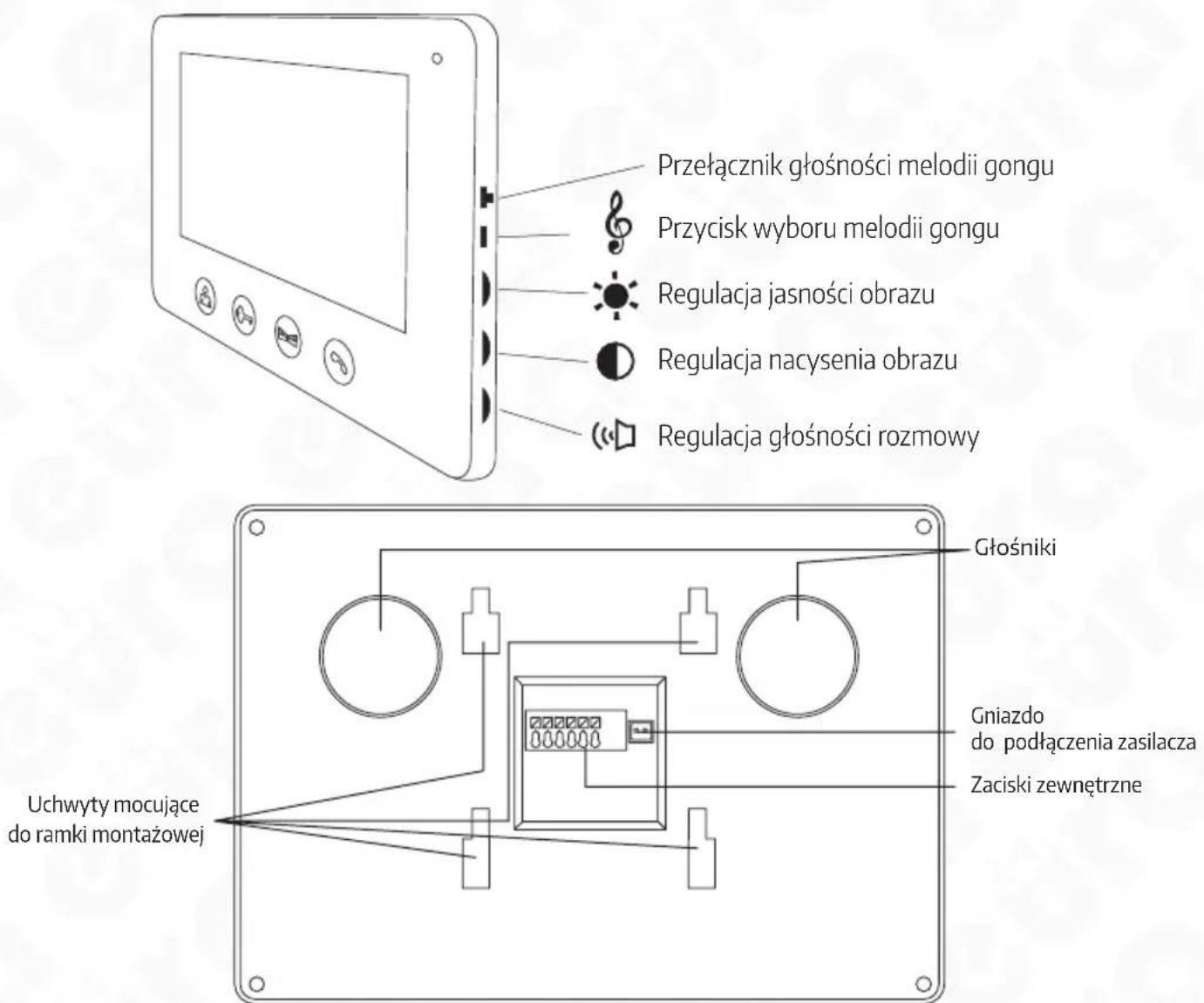 Eura VDP-75A3 - BUDOWA MONITORA - 2