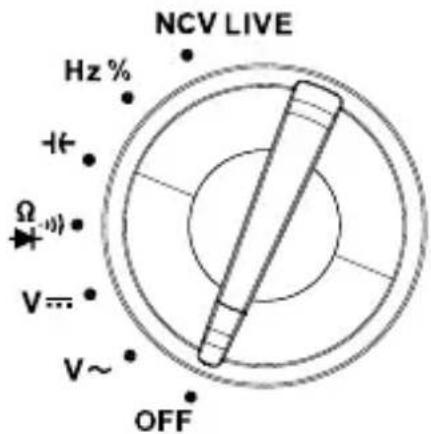 NCV LIVE Hz % + + Ω V=• V~ OFF
