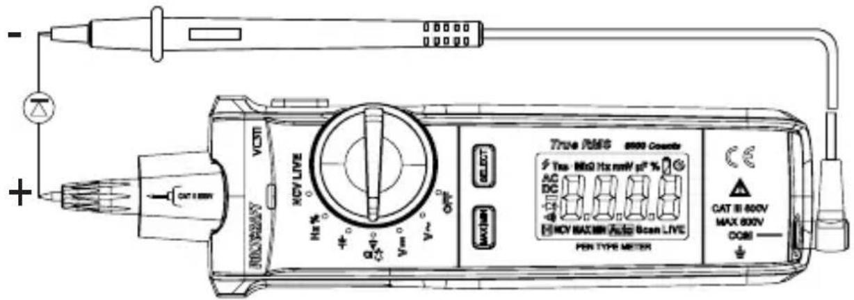 True RMS 8000 Counts Tus- 80Ω Hx mmV μF % AC DC RCY MAX2 Max 8000 Vccn LIVE PEN TYPE METER CAT 800V MAX 800V COM CAT 800V MAX 800V CON + - VCC NCY LIVE Hx % + - - - - - - - - - - - - - - - - - - - - - - - - - - - - - - - - - - - - - - - - - - - - - - - - - - - - - - - - - - - - - - - - - - - - - - - - - - - - - - - - - - - - - -