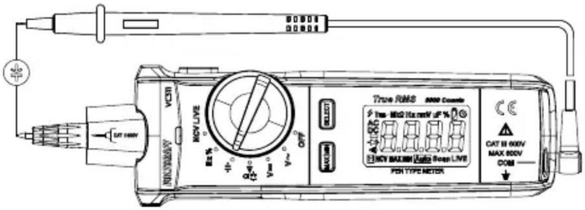 GPS MCV LIVE OUT SELECT MAX/MAX True RMS 3000 Counts 1.12 Max 1000 Hz min/µF % AC DC NCY MAX/Max Auto Soap LIVE PER TYPE METER CAT III 600V MAX 800V COM CAT 140V