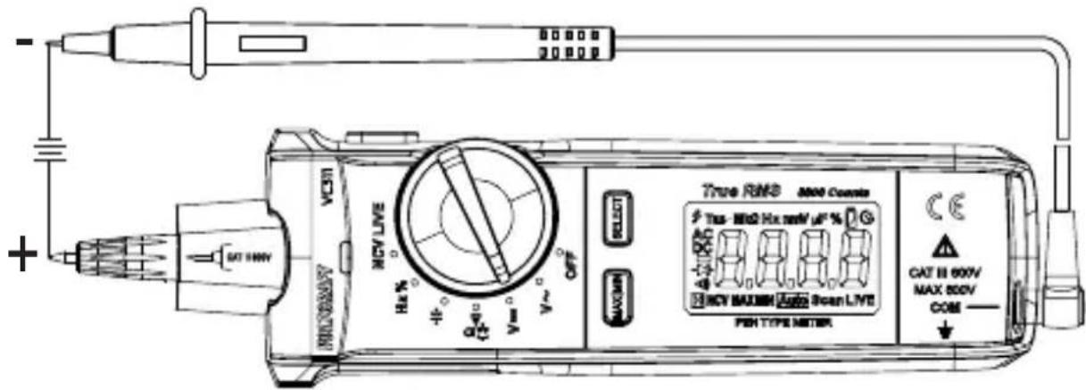 - 20000 VOUT SOT HWY HAN VOUT OFF True RMS 900 Counts + Test Max Hx mm/ μF % AC DC DCV MAXIM Auto Scan LIVS PIN TYPE METER CAT II 600V MAX 800V COM CE ▲ ↓ -