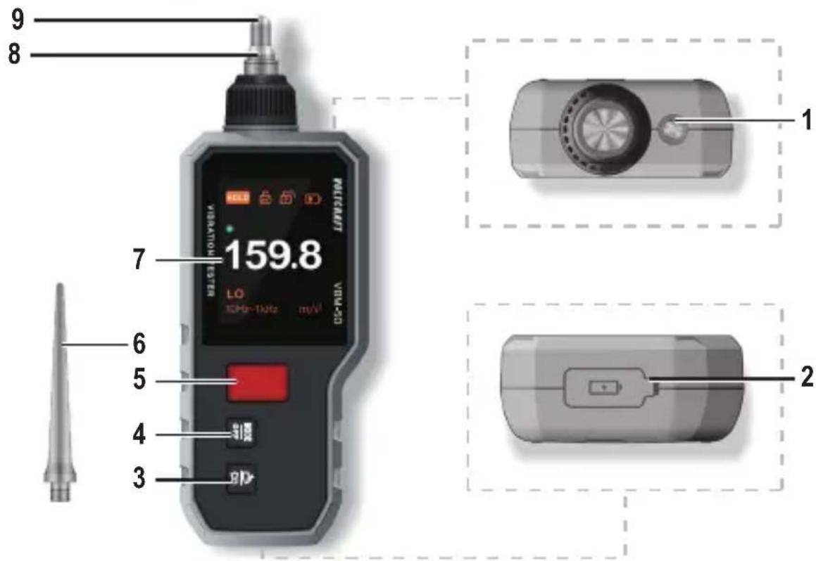 9 8 7 159.8 LO 10Hz-1kHz mV VIBRATION TESTER CS-NBA 1 6 5 4 3 2