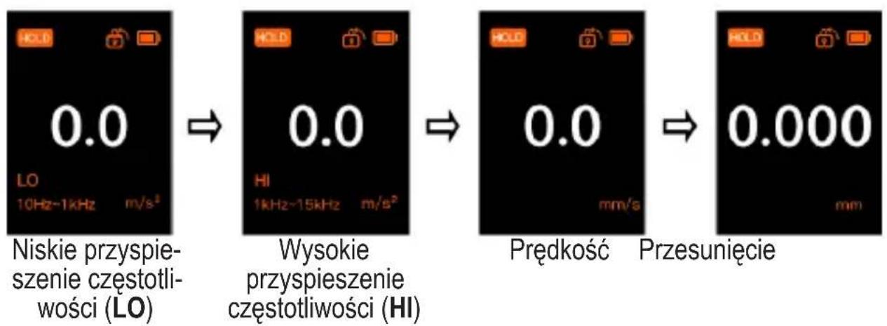 VOLTCRAFT VBM-50 - Wybór trybu pomiaru - 1