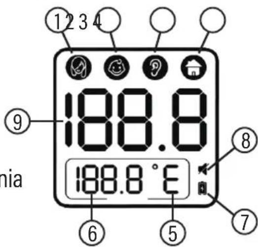 Götze & Jensen AOJ-20A - Wyświetlacz: - 1