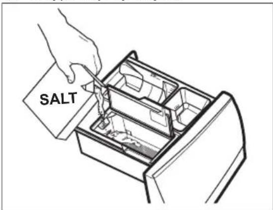 SALT