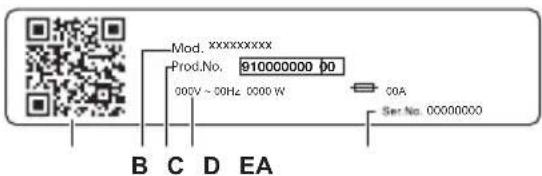 Mod. xxxxxxxxxxx Prod.No. 910000000 00 000V ~ 50Hz 0000 W COA Ser.No. 00000000 B C D EA