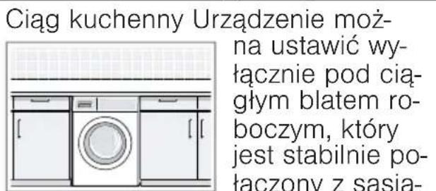 Ciąg kuchenny Urządzenie można ustawić wyłącznie pod ciągłym blatem roboczym, który jest stabilnie połączony z sasia-