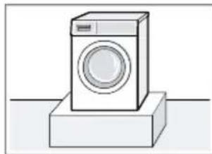 BOSCH WGG244FUPL - Miejsce ustawie- Wymagania nia - 1
