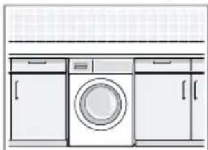 BOSCH WGG244ZCPL - Miejsce ustawie- Wymagania nia - 3